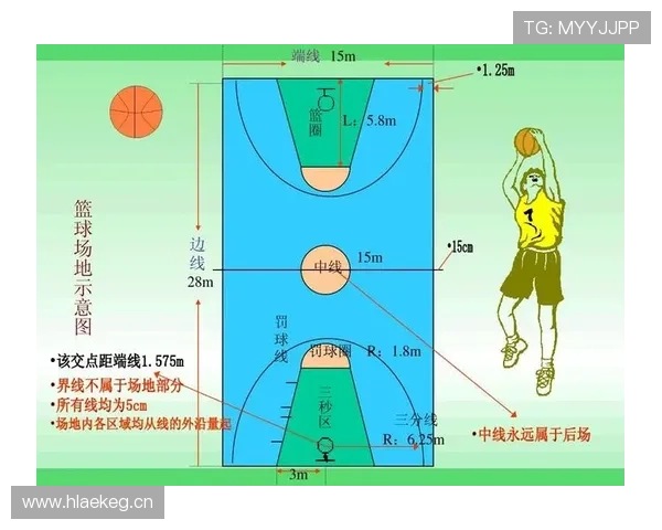 全面解析篮球比赛中的换人规则与执行流程