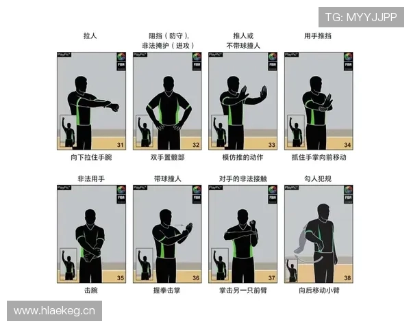 篮球裁判手势规则全解读:判罚信号含义与实战应用解析 篮球裁判手势规则全解读:判罚信号含义与实战应用解析