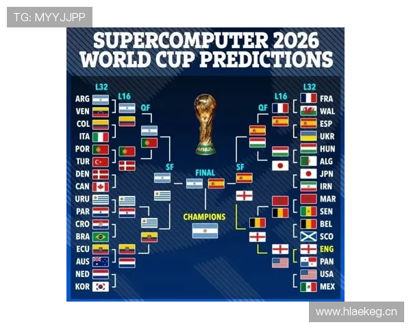 哥伦比亚2026世界杯赛程分析与出线前景预测