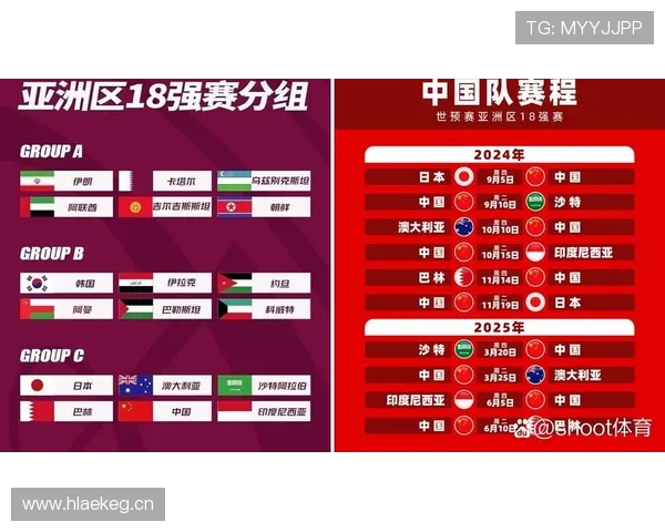 沙特队2026世界杯前景分析:能否再掀亚洲黑马风暴 沙特队2026世界杯前景分析:能否再掀亚洲黑马风暴
