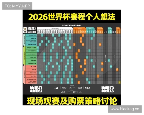 伊朗队2026世界杯小组赛赛程分析与出线前景预测